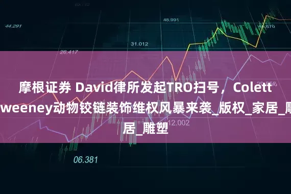 摩根证券 David律所发起TRO扫号，Colette Sweeney动物铰链装饰维权风暴来袭_版权_家居_雕塑